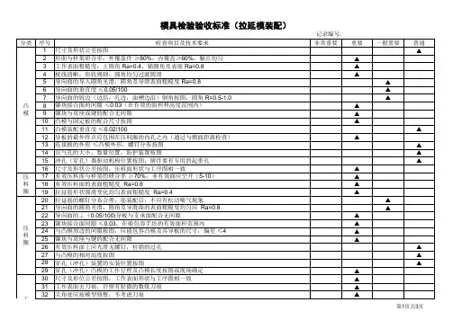 模具检验验收标准