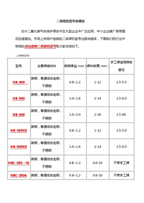 二保焊机型号有哪些