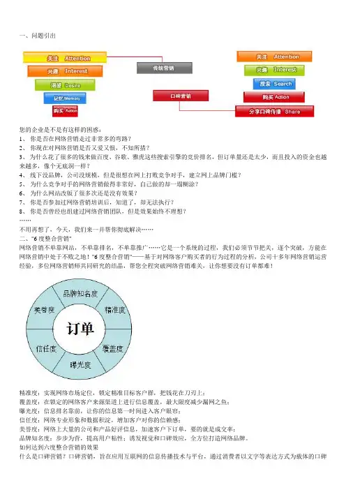 什么是口碑营销？