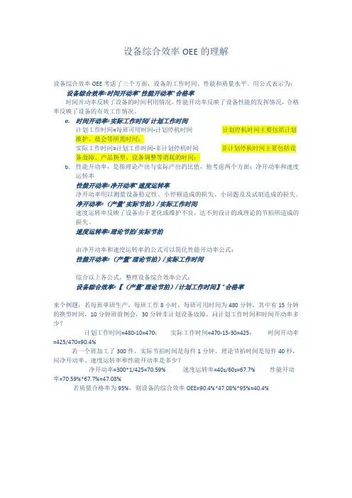 设备综合效率OEE的理解