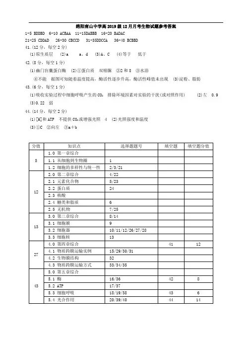 四川省绵阳南山中学2019-2020学年高一生物12月月考试题答案