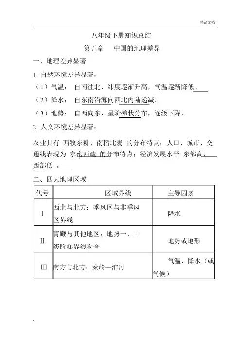 新人教版八年级下册地理知识点总结