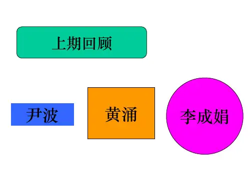 管理学课件11 激励