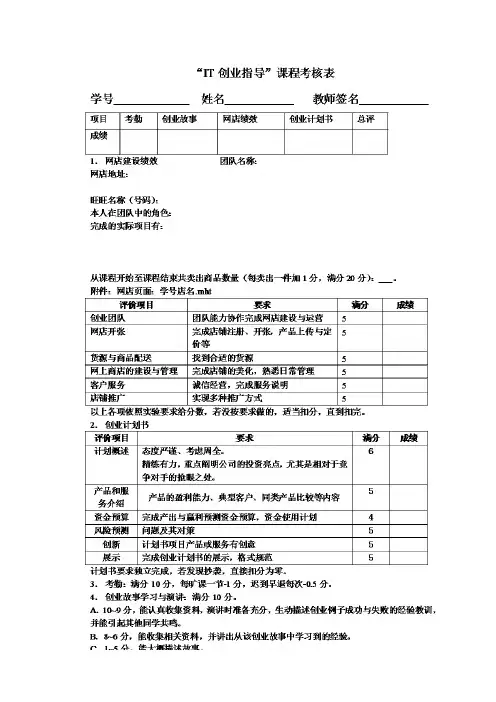 IT创业指导课程标准