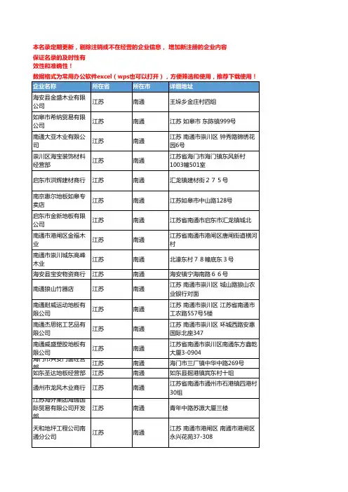 2020新版江苏南通地板企业公司名录名单黄页联系方式大全150家
