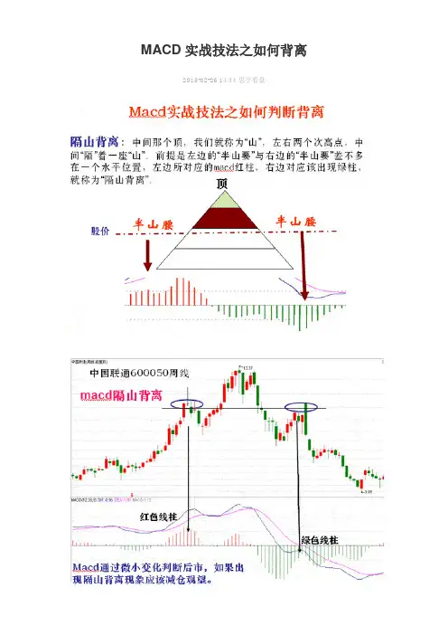 MACD实战技法之如何背离