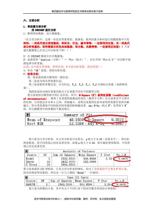 SAS整理下之方差分析