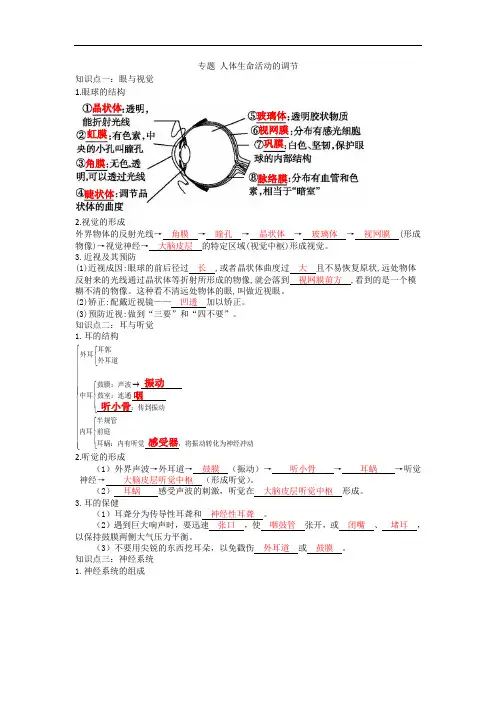 专题  人体生命活动的调节(有答案版)
