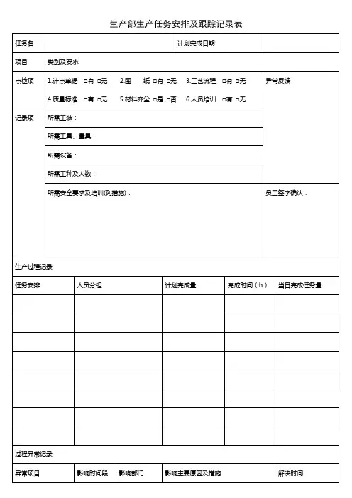 生产部生产任务安排及跟踪记录表