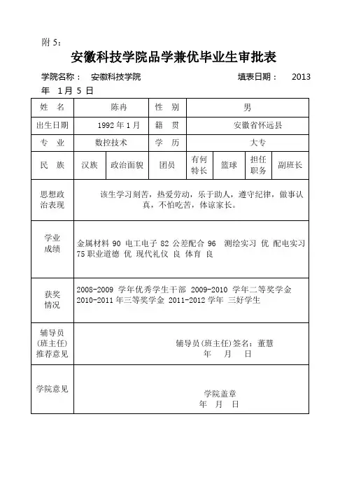 5.安徽科技学院品学兼优毕业生审批表陈冉