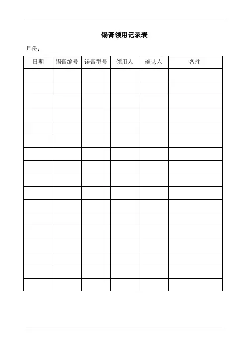 SMT锡膏管理记录汇编