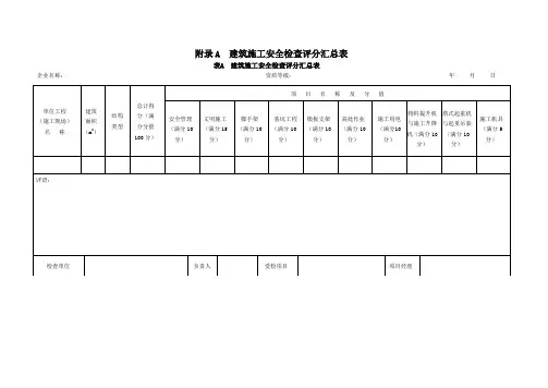 JGJ59-2011安全检查标准表格