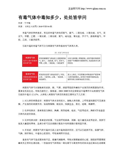 有毒气体中毒知多少,处处皆学问