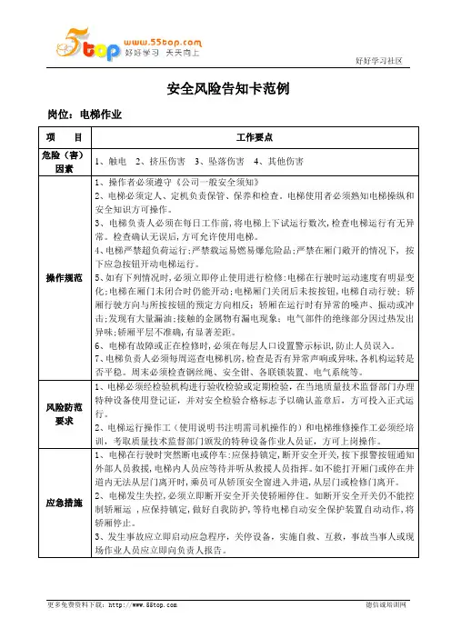 电梯作业安全风险告知卡