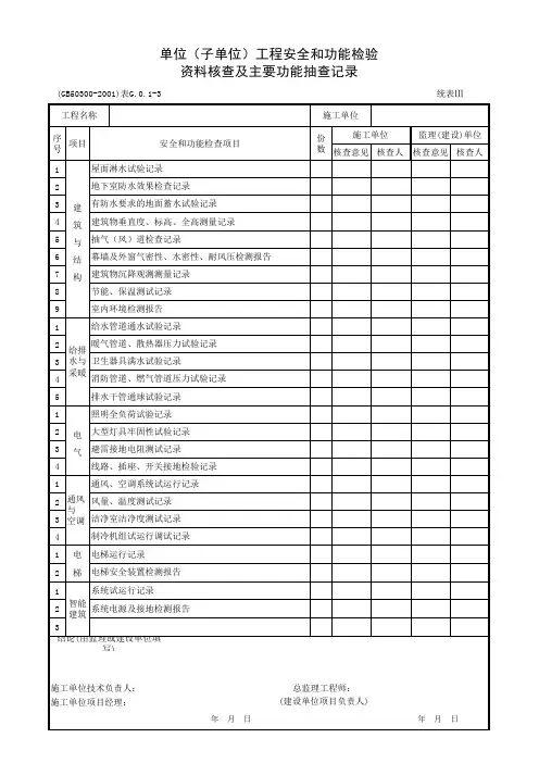 单位(子单位)工程安全和功能检验资料核查及主要功能G.0.1-3