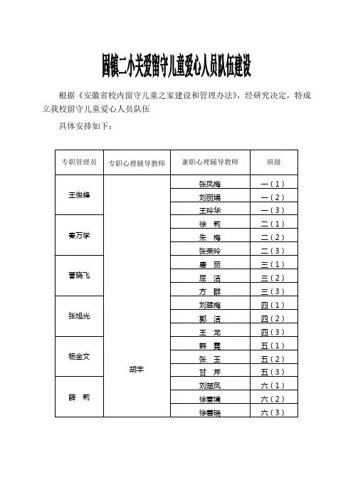 固镇二小关爱留守儿童爱心人员队伍建设