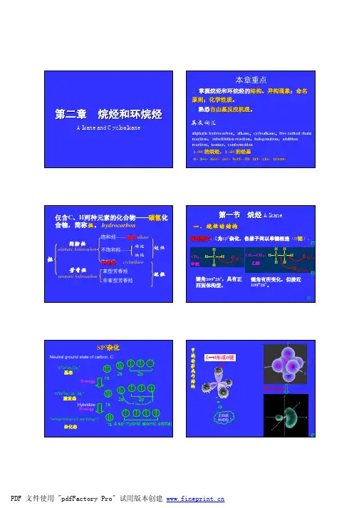 第二章 烷烃和环烷烃