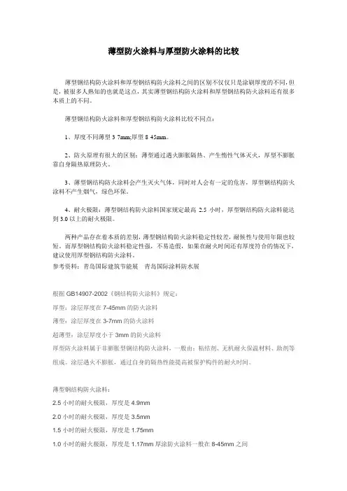 薄型防火涂料与厚型防火涂料的比较