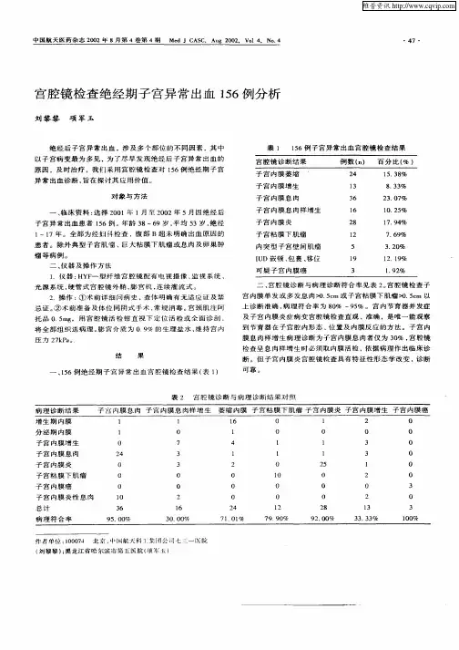 宫腔镜检查绝经期子宫异常出血156例分析