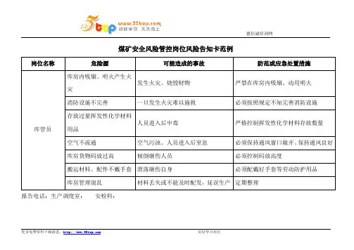 煤矿库管员岗位风险告知卡