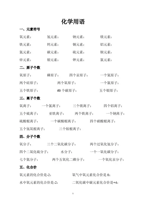 化学用语