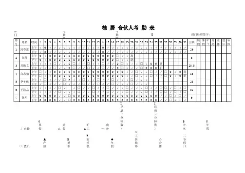 员工考勤表(通用版) 2