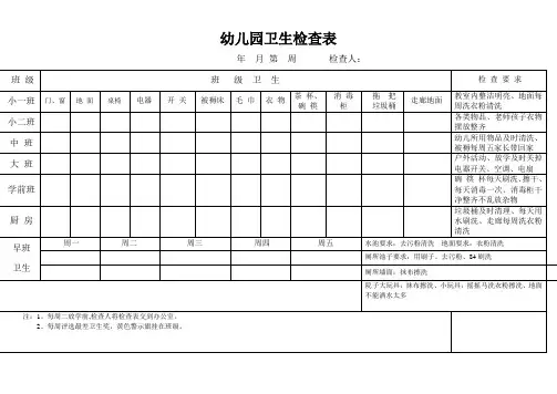 幼儿园卫生检查记录