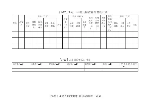 评估各类表格