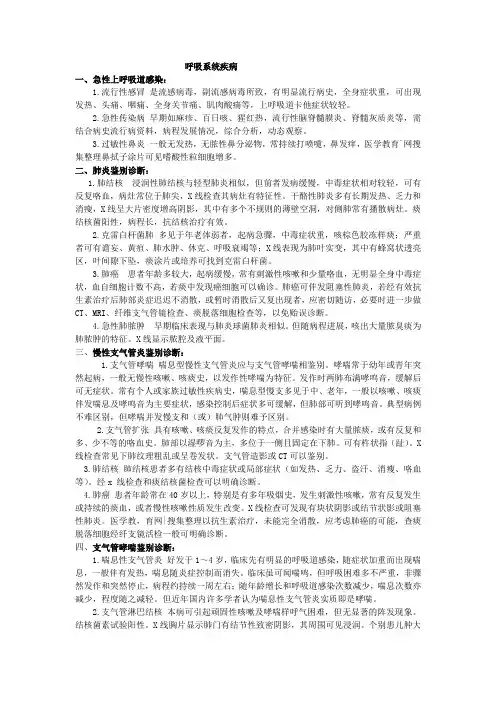 疾病诊断和鉴别诊断