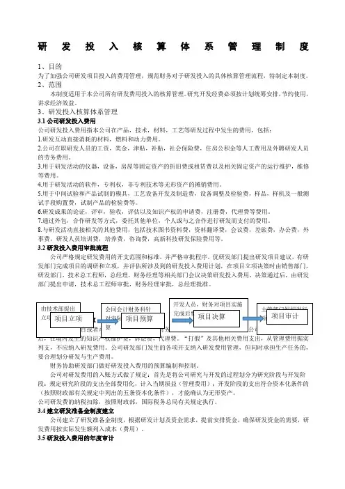 研发投入核算体系制度
