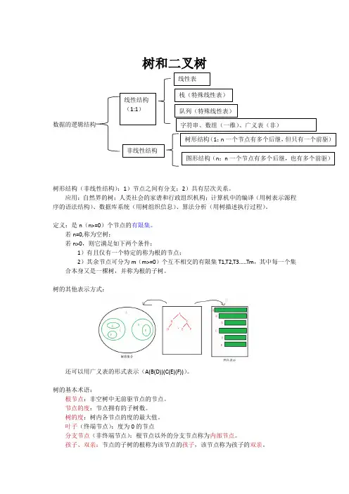 树和二叉树 2