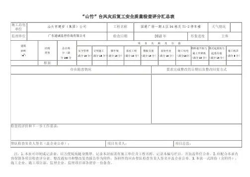 (D4)山竹灾后复工安全检查评分汇总表
