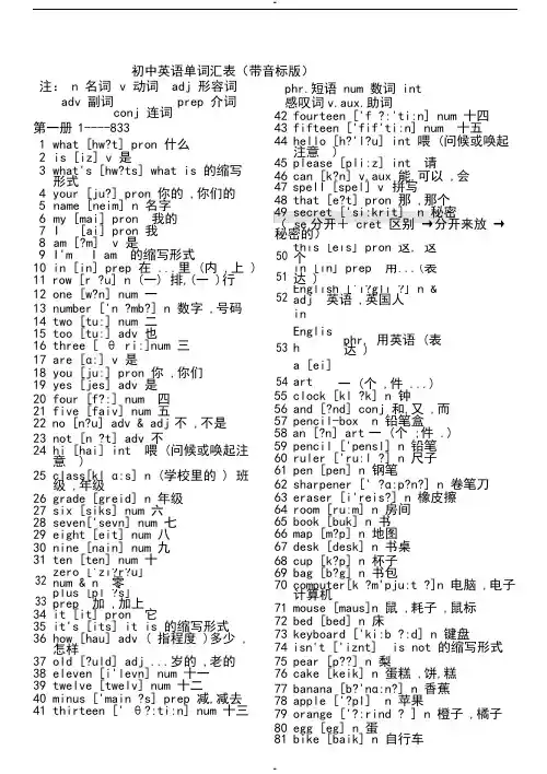 初中英语单词汇总表(带音标)