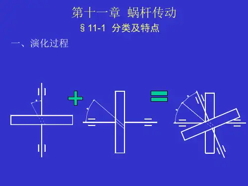 第11章蜗杆传动