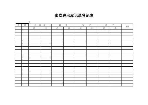 食堂进出库记录登记表