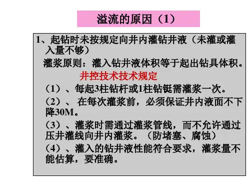 溢流的原因与检测