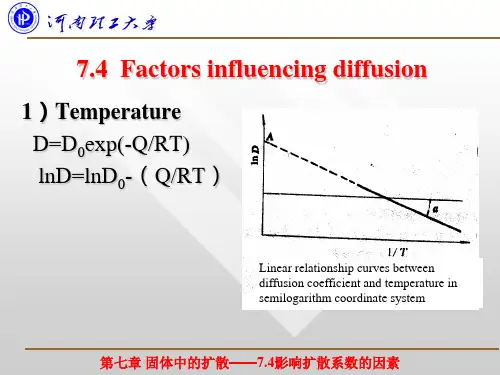 7.4 影响扩散系数的因素