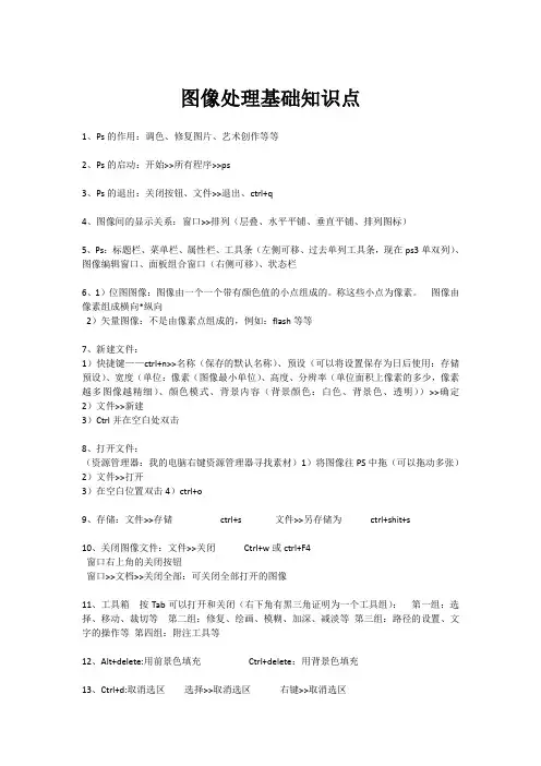 图像处理基础知识点