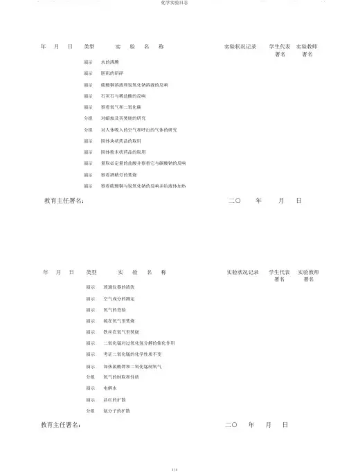 化学实验日志