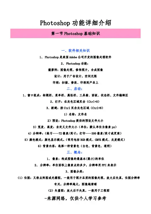Photoshop功能详细介绍