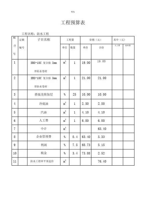防水工程预算表