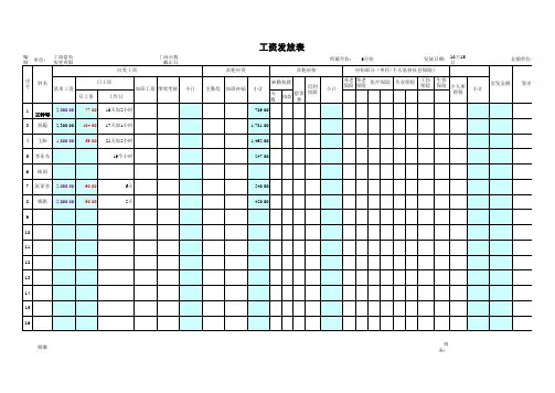 EXCEL工资表模板 2