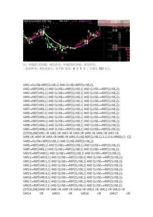 多空线 通达信主图源码