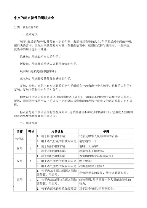 中文标点符号用法大全