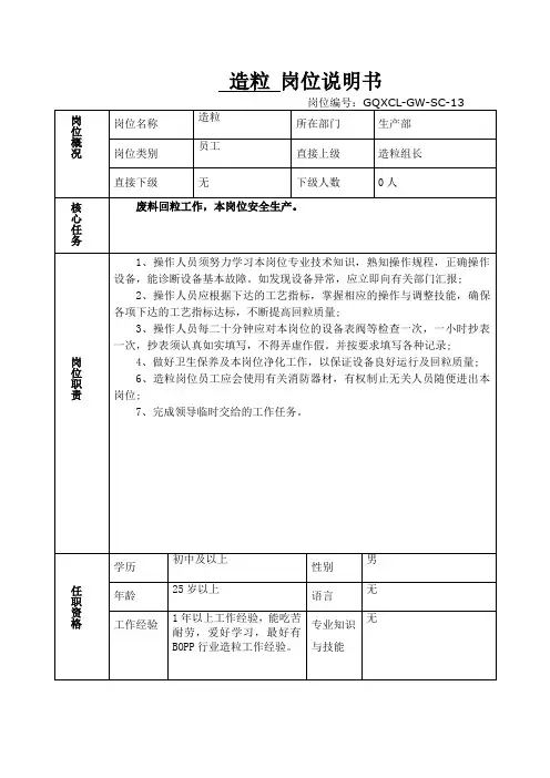 13造粒工