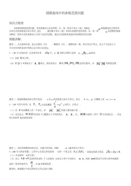 高考理科数学复习专题-圆锥曲线中的参数范围问题(1)