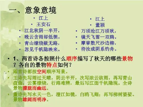 诗词技法训练-课件·PPT