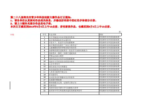 成果
