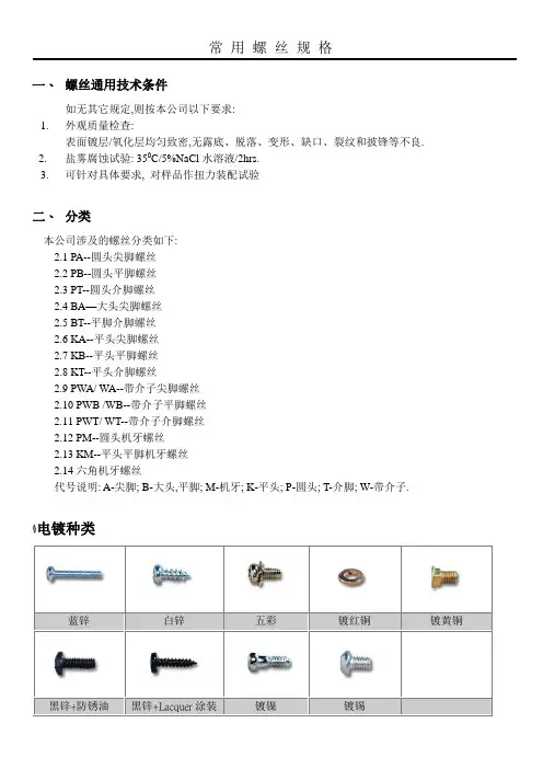 螺丝螺钉规格解析