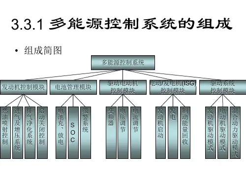 3电动汽车结构与原理_第三章混合动力电动汽车part2